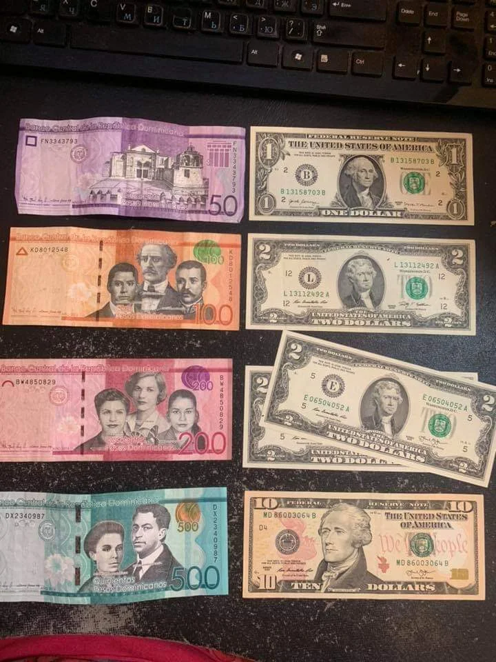 All About the Dominican Republic